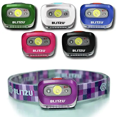 BLITZU Led Headlamps